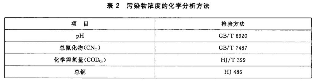 臭要反應器